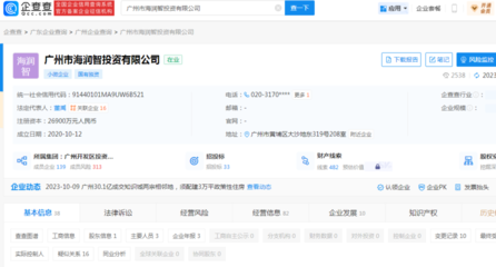 非居住房地產(chǎn)租賃 概念、市場特點與合同要點
